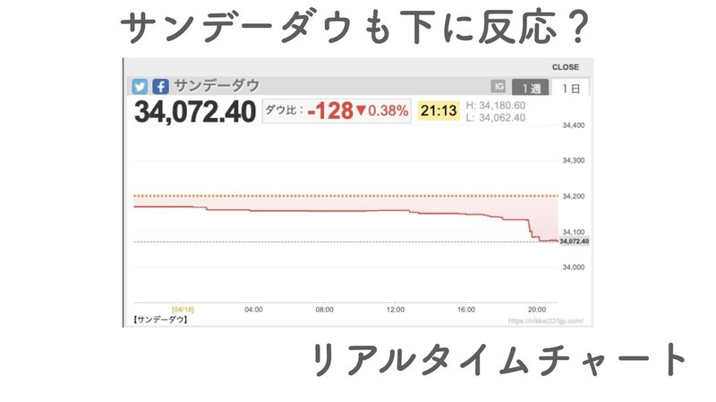 You Tubeキーノート.020