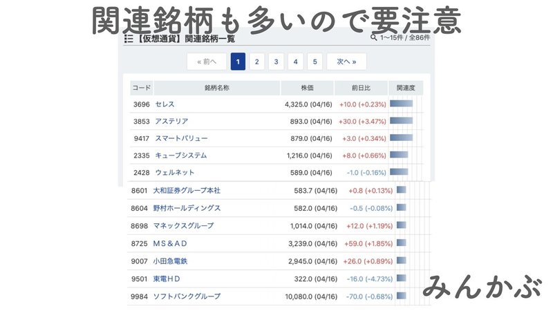 You Tubeキーノート.021