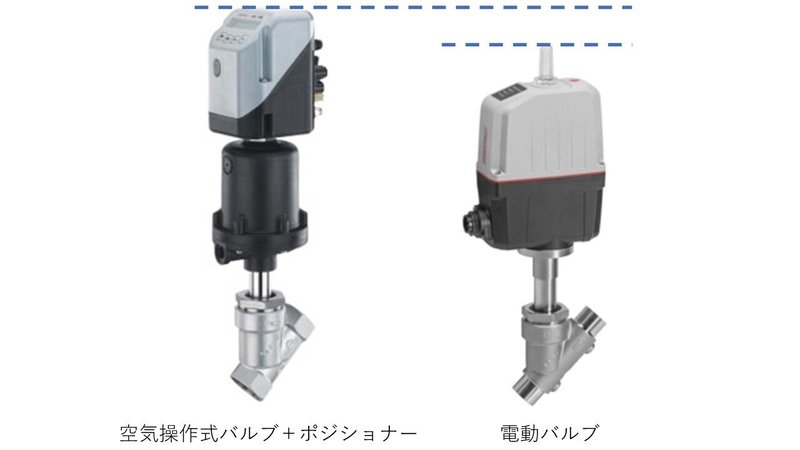 大きさ比較