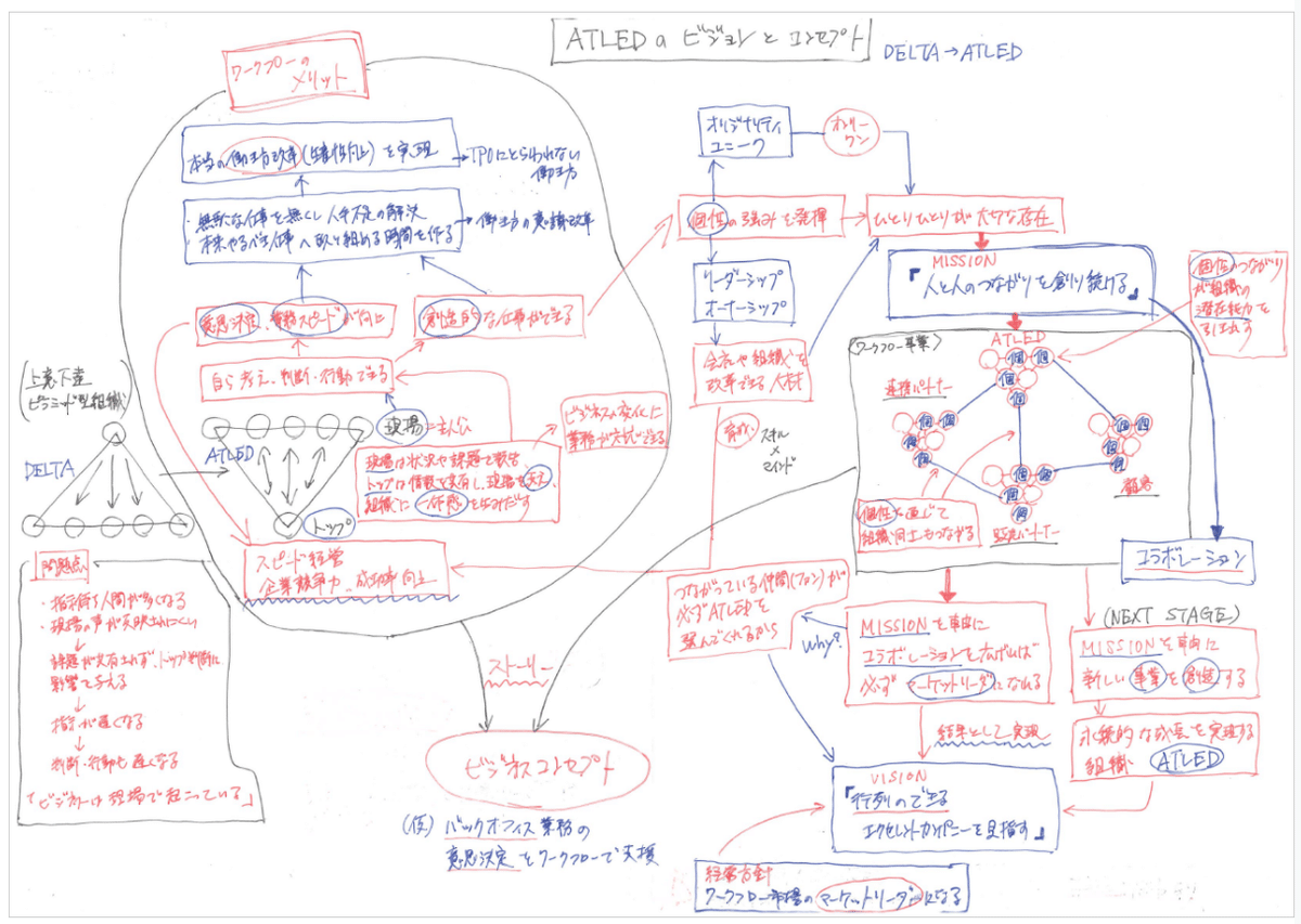 スクリーンショット 2021-04-19 10.59.55