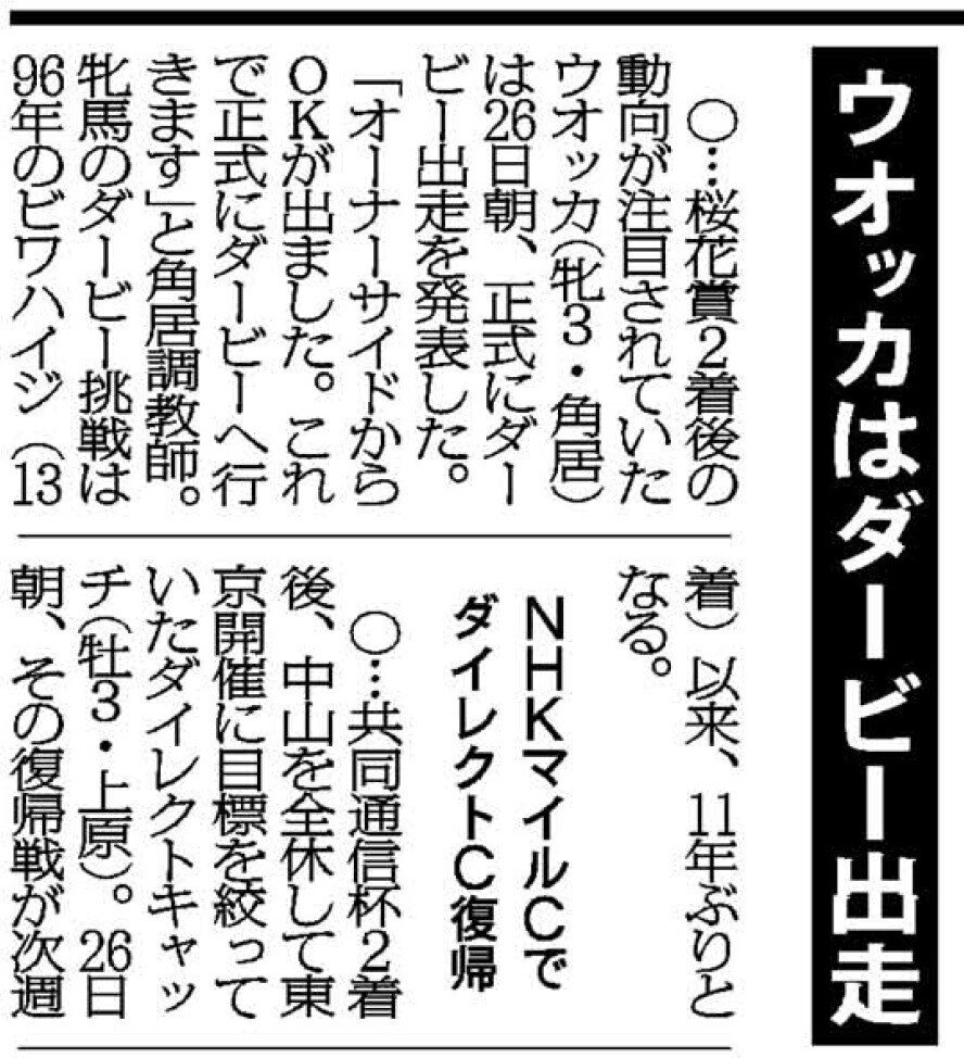 ウォッカダービーへ３００