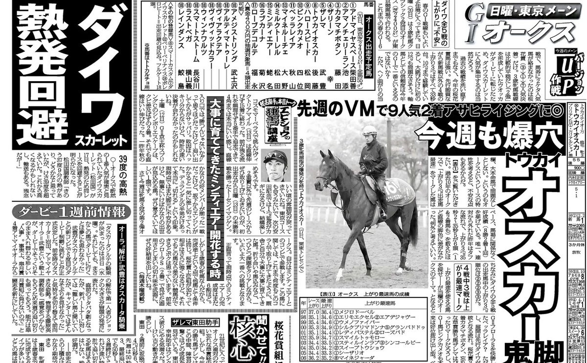 オークス回避Ａ版