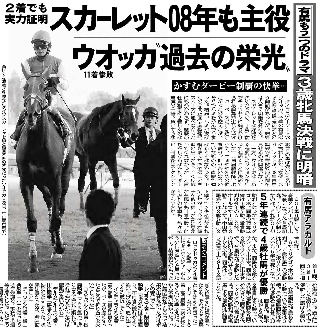 ウマ娘」で話題のライバル関係！ウオッカとダイワスカーレットの直接 