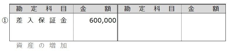 例題8-12①1