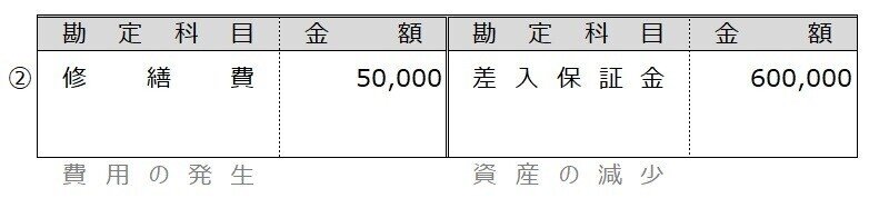 例題8-12②2