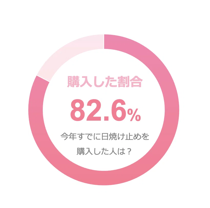 スクリーンショット 2021-04-19 14.42.26