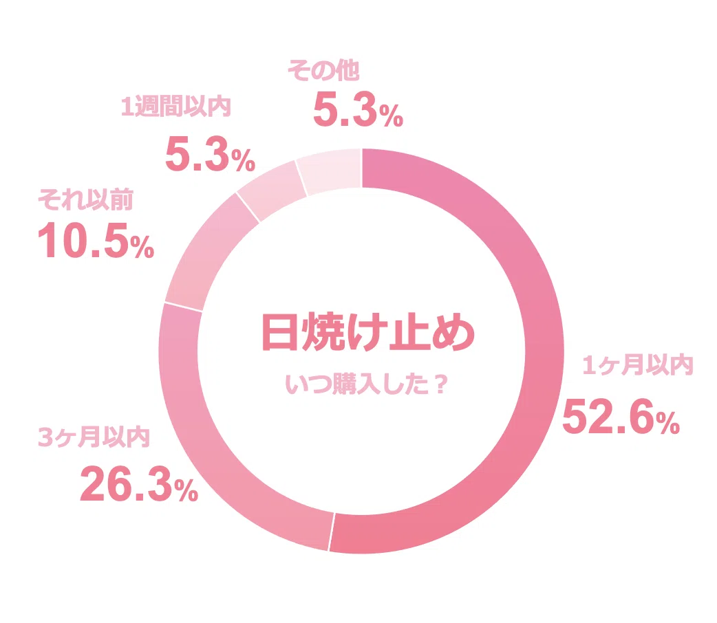 スクリーンショット 2021-04-19 14.43.28