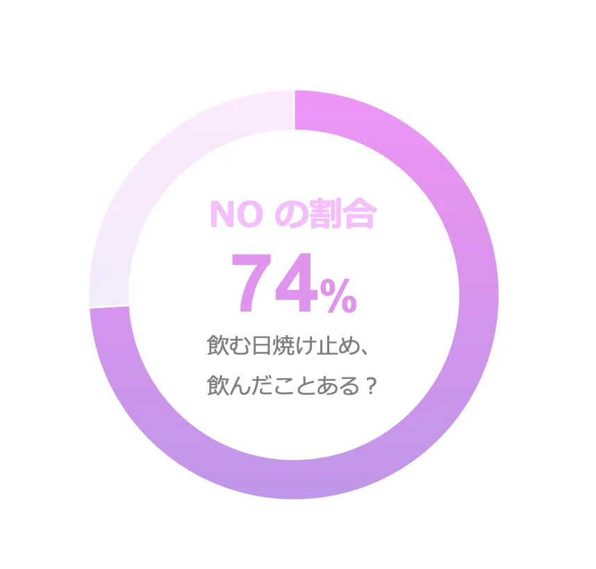 スクリーンショット 2021-04-19 14.46.27