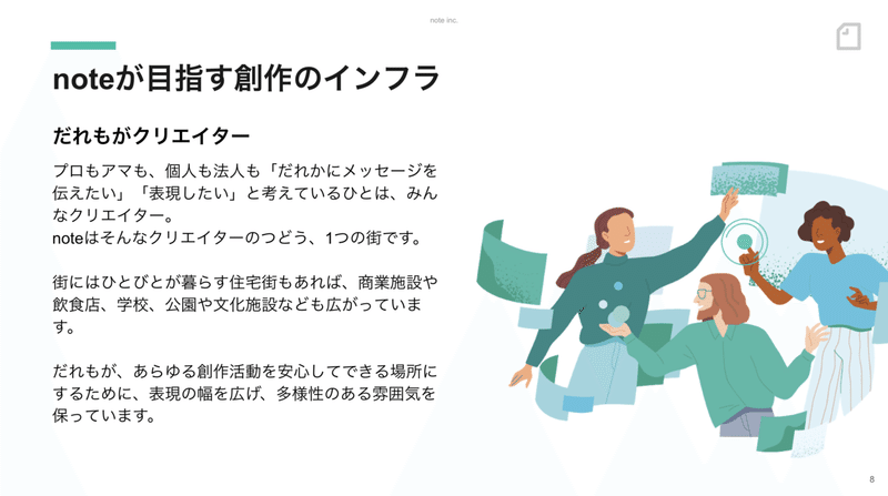 だれもがクリエイター プロもアマも、個人も法人も「だれかにメッセージを伝えたい」「表現したい」と考えているひとは、みんなクリエイター。 noteはそんなクリエイターのつどう、1つの街です。 街にはひとびとが暮らす住宅街もあれば、商業施設や飲食店、学校、公園や文化施設なども広がっています。 だれもが、あらゆる創作活動を安心してできる場所にするために、表現の幅を広げ、多様性のある雰囲気を保っています。