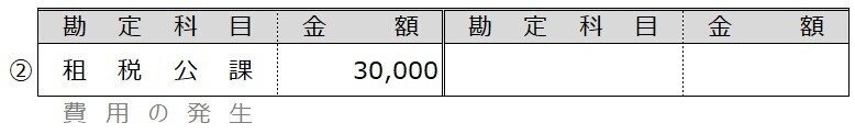 例題9-1②1