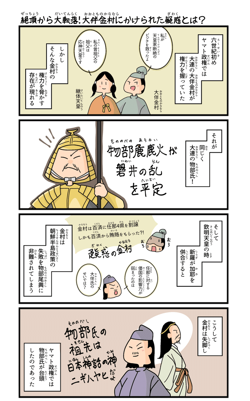 楽しい日本史4コマ漫画 飛鳥時代編 マツイツマ 4コマ漫画を描く元社会科教師 Note 楽しい日本史4コマ漫画 飛鳥時代編 マツイツマ 4コマ漫画を描く元社会科教師 Note