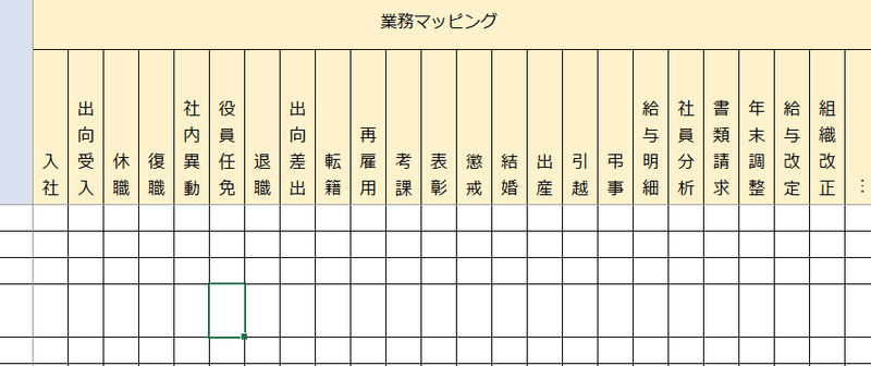 20210421_業務マッピング