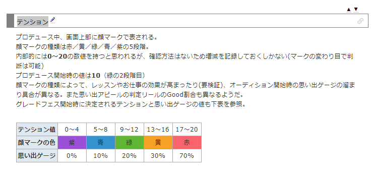Pカップなどでファン数調整をする人へ スート Note