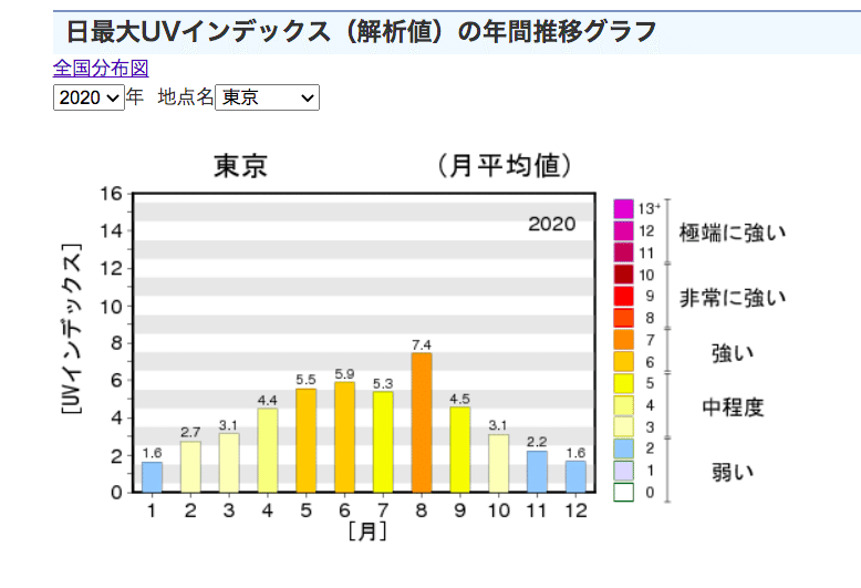 スクリーンショット 2021-04-19 18.52.44