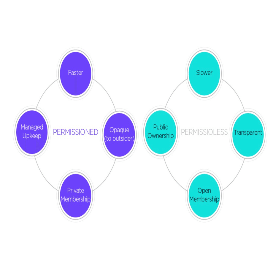 What is Sharding?（和訳）｜zacky