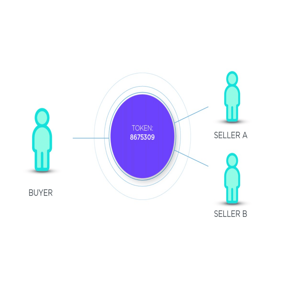 What is Sharding?（和訳）｜zacky