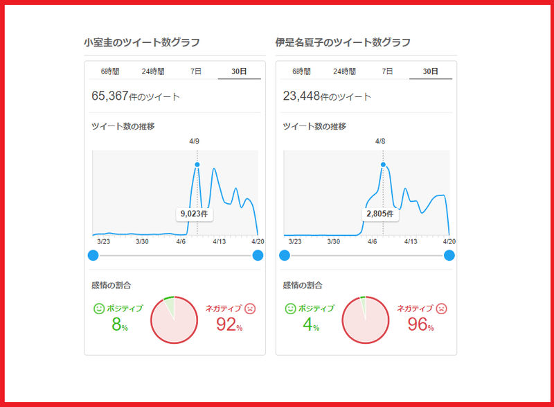 伊是名小室パブリックエネミー１