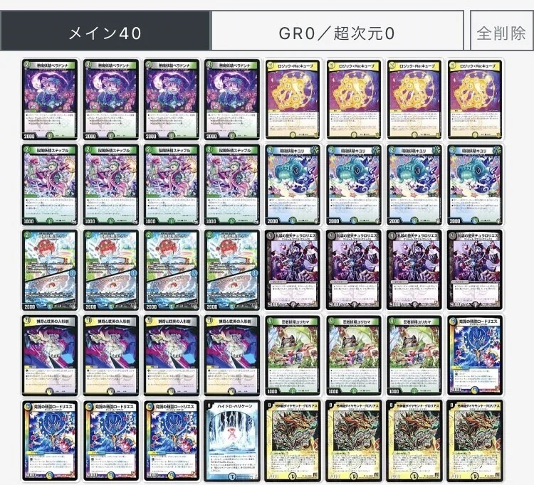 4cロリコン解説 ぷらりずむ Note