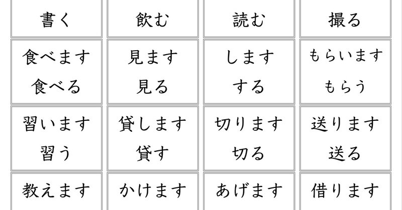みんなの日本語 初級i 辞書形フラッシュカード 漢字ルビなし Gogakuaruaru Note