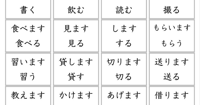 みんなの日本語 初級i 辞書形フラッシュカード 漢字ルビなし Gogakuaruaru Note みんなの日本語 初級i 辞書形フラッシュカード 漢字ルビなし Gogakuaruaru Note