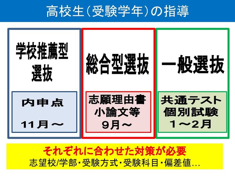 Edtechオンライン展示会資料(2021.4.8).pptx-04