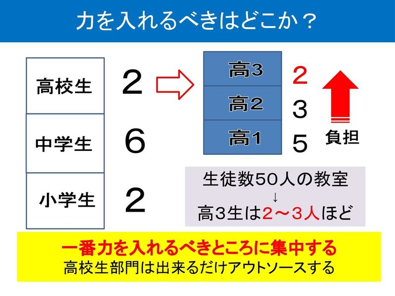 Edtechオンライン展示会資料(2021.4.8).pptx-07