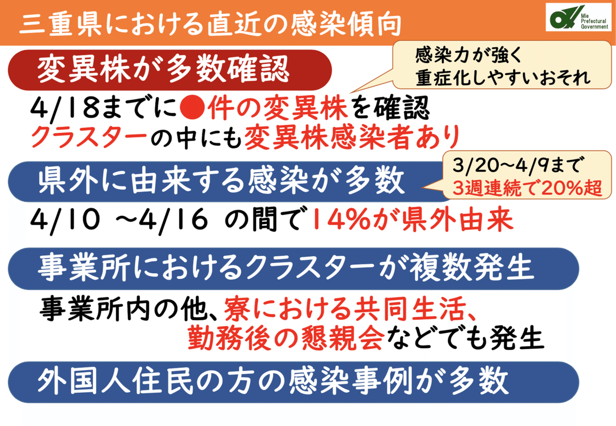 スクリーンショット 2021-04-20 3.16.17