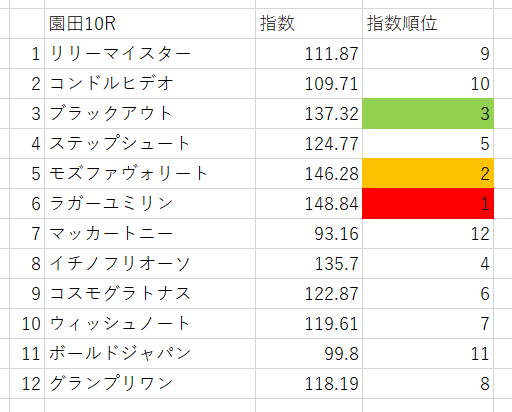 画像10