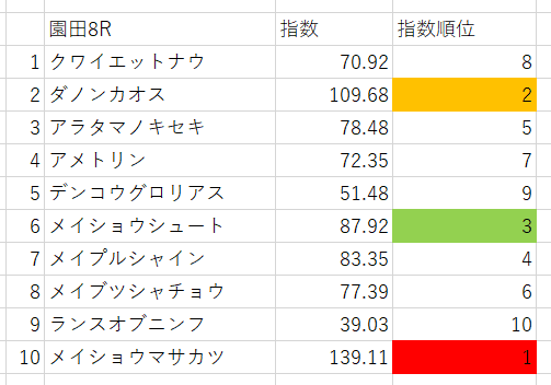 画像8