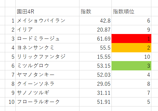 画像4