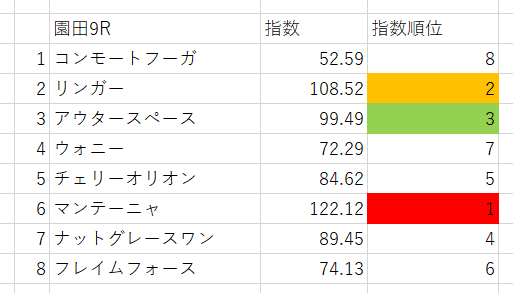 画像9