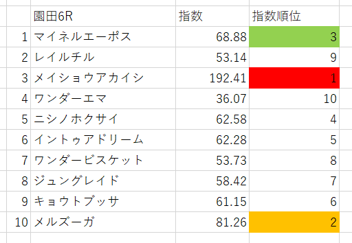 画像6