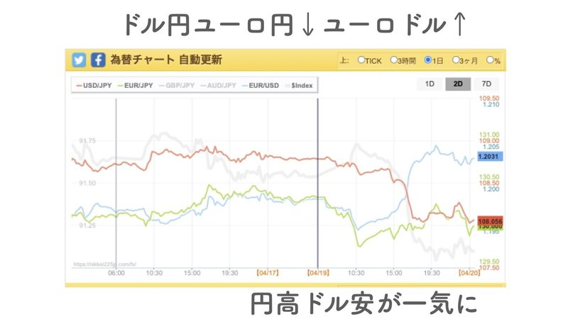 You Tubeキーノート.028