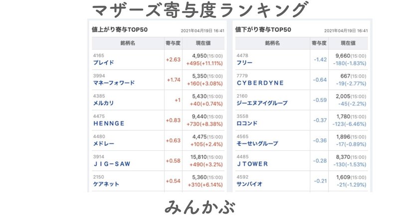 You Tubeキーノート.009