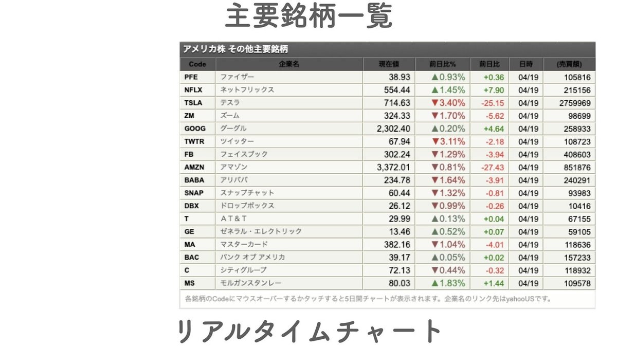 You Tubeキーノート.014