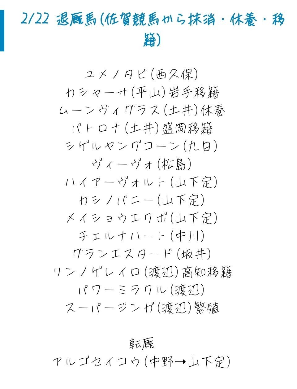 競走馬の引退後について考える 乱立する引退馬クラウドファンディング 発起人の裏を知ろう 隠された嘘を見抜こう Yu Ji Note