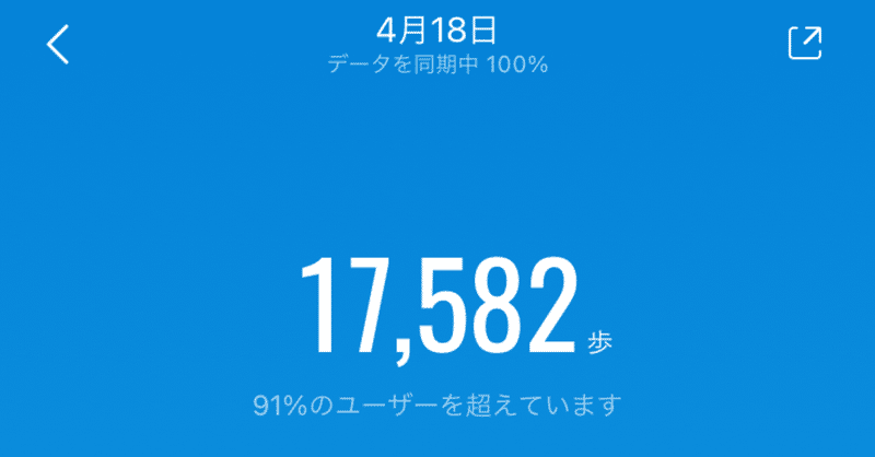 D186. 2021/04/18 ダイエットログ！（108日目、振出し戻り）