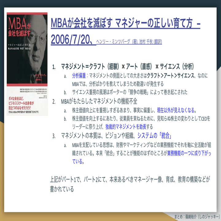 Mbaが会社を滅ぼす に学ぶ 競争戦略 リーンスタートアップ アート思考という変遷 6 4 しのジャッキー 篠崎 裕介 Note