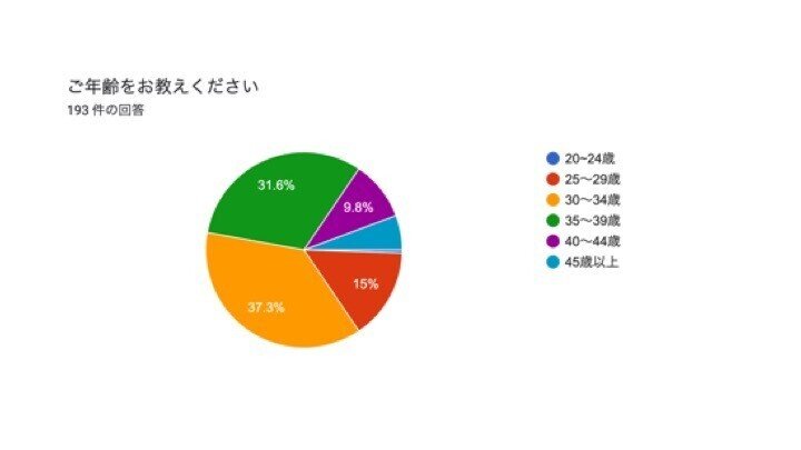 スライド1