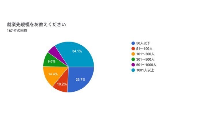 スライド6