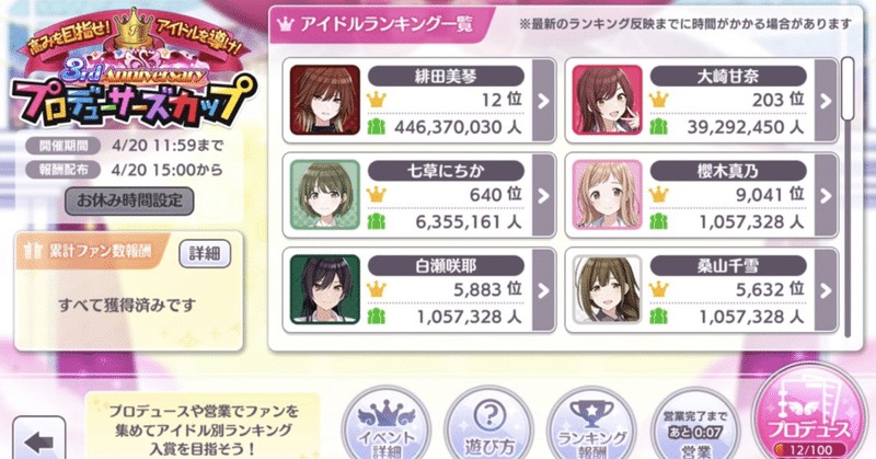 無冠のpカップ戦記 美琴12位 うさはら Note 無冠のpカップ戦記 美琴12位 うさはら Note