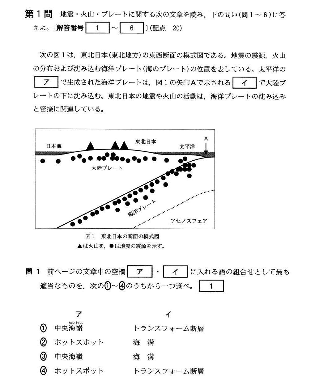 2008年地学1（固体地球分野）｜anmo928