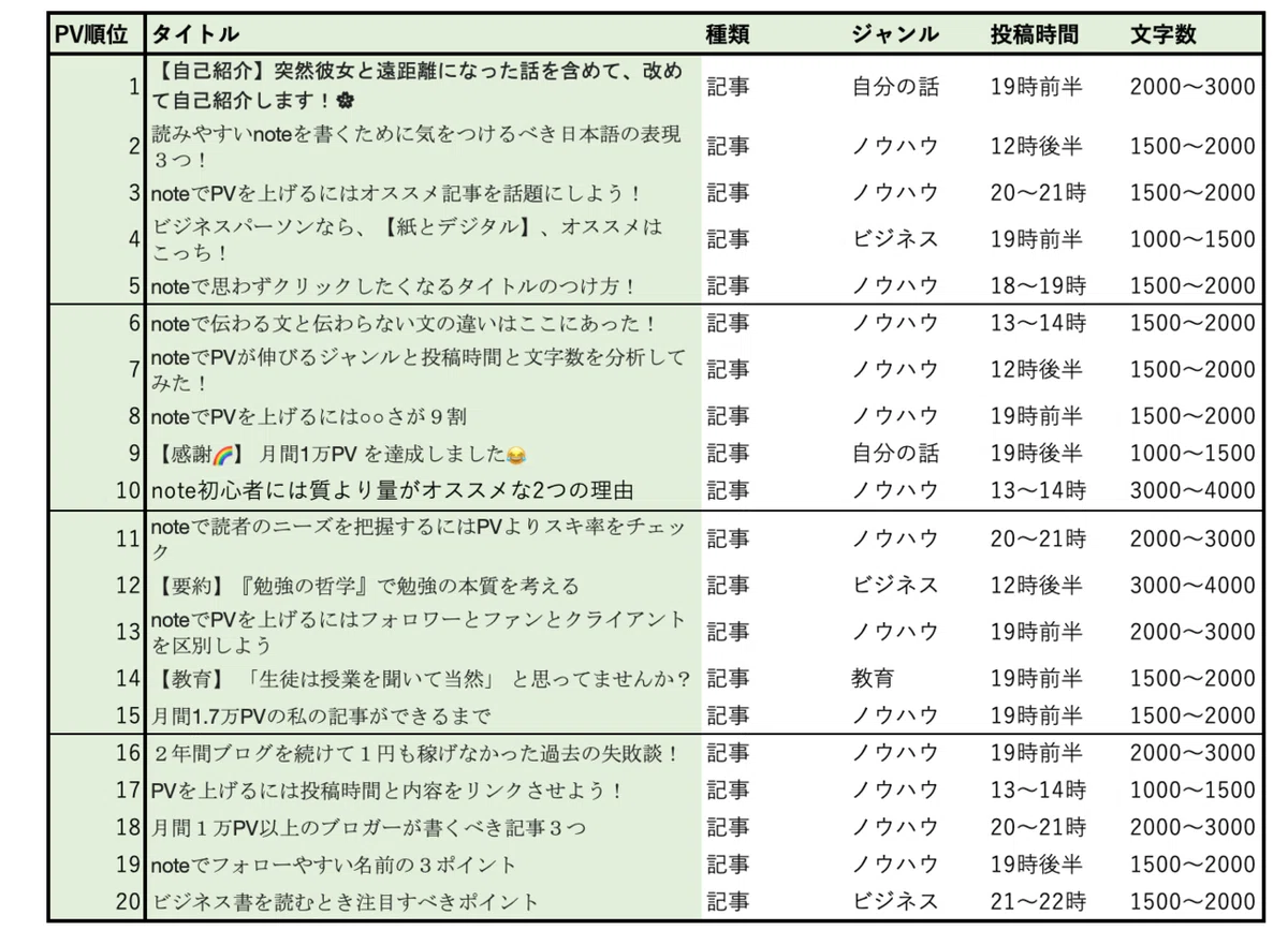 スクリーンショット 2021-04-20 14.44.23