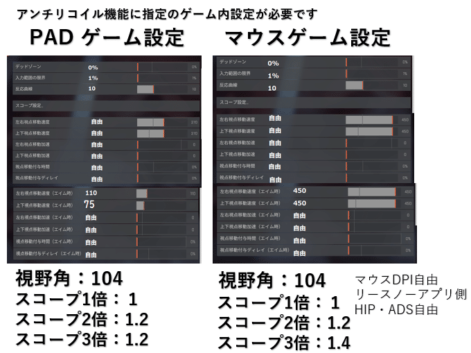 設定ゲーム