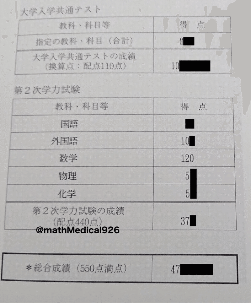 東大数学満点 全国1位の数学勉強方法 方針2 1の続き 白銀 東大首席点 東大数学満点 Note 東大数学満点 全国1位の数学勉強方法 方針2 1の続き 白銀 東大首席点 東大数学満点 Note