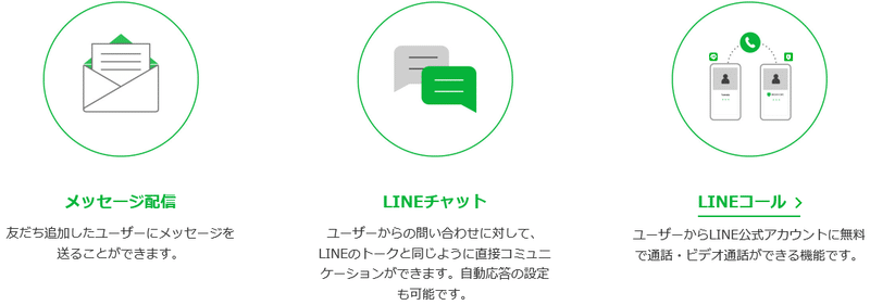 Screenshot_2021-04-20 【公式】LINE公式アカウント｜LINE for Business