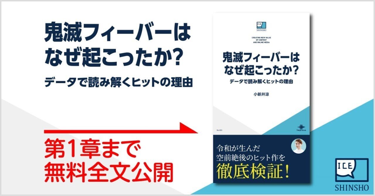 鬼滅の刃 きめつのやいば 1から20巻まで