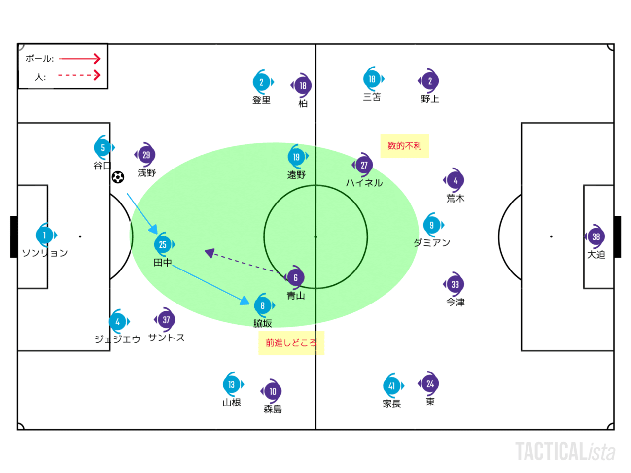 効かない三段構え 21 4 18 J1 第10節 川崎フロンターレ サンフレッチェ広島 レビュー せこ Note