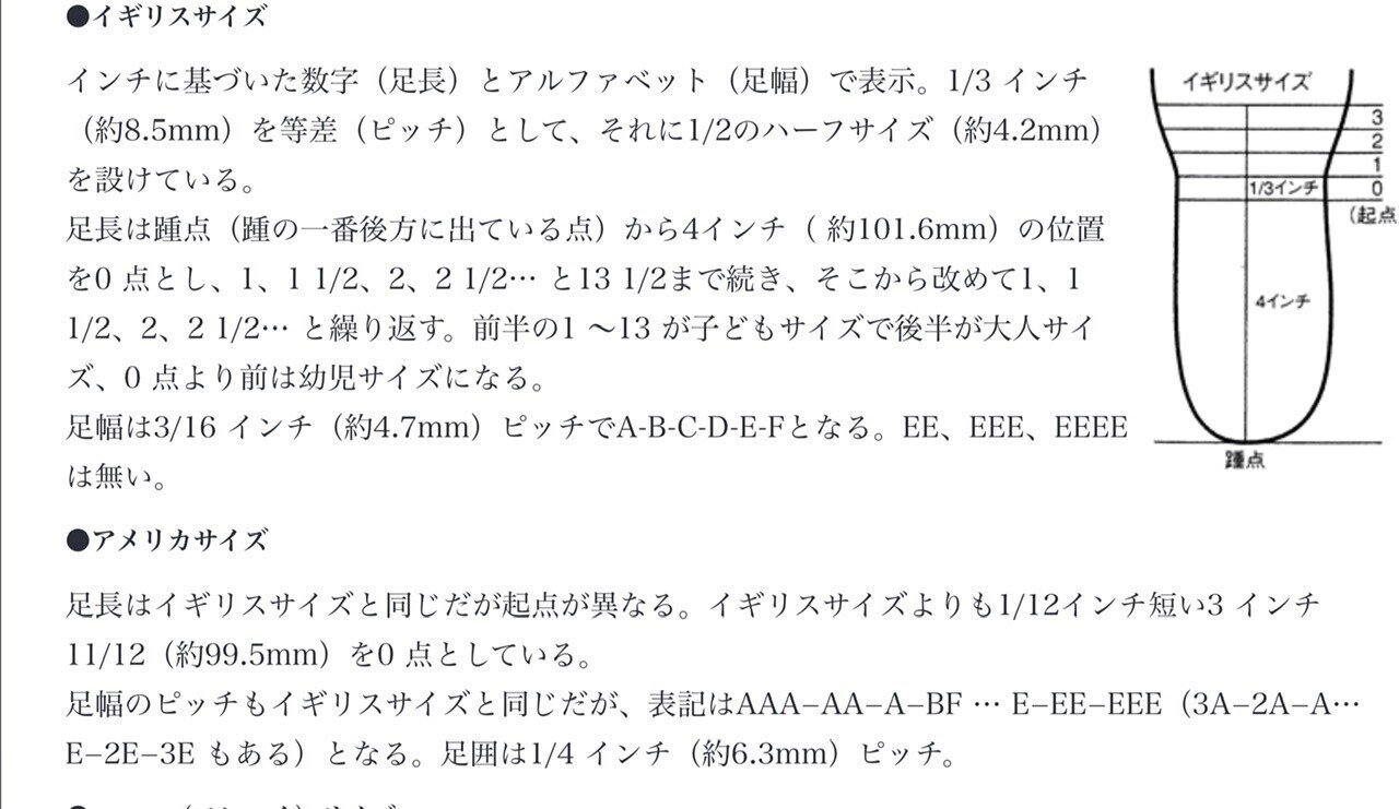 靴のサイズ Uk Usとは Uk Us Euサイズ表記は何の数字なのか とその計測方法 シューズのサイズ がなんだかわからないのはなぜか 鈴の Note