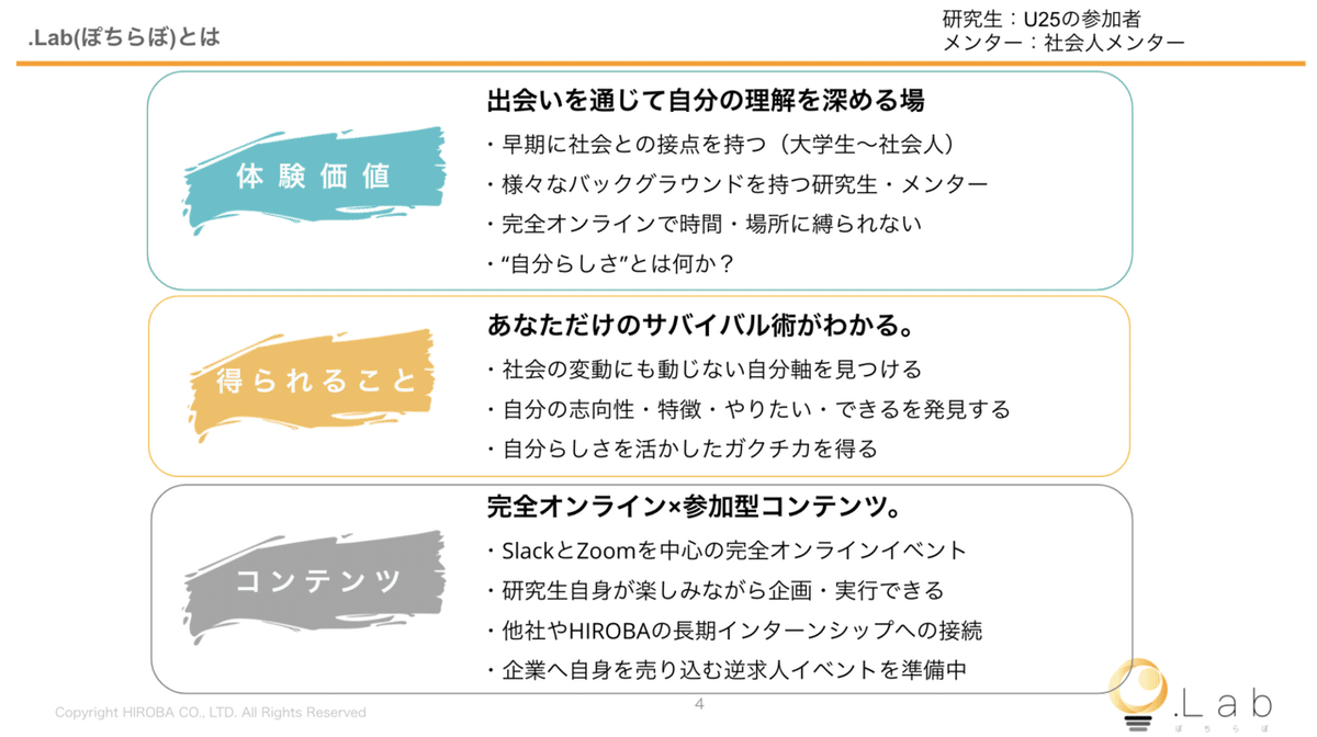 スクリーンショット 2021-04-20 20.04.27